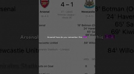 #newcastle #footballedits #memes #newcastletakeover #arsenal #bottle #comeback