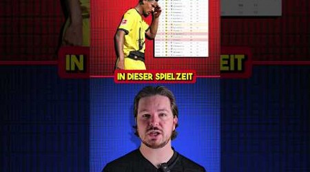 Gewinnt Borussia Dortmund heute die Champions League dank ihm?