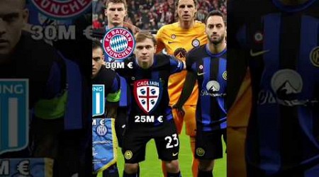 Inter UCL season 2023-24 #football #intermilan #calcio #ucl