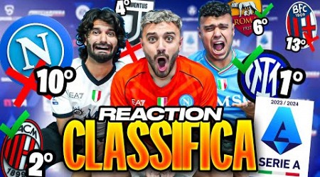 ✅❌ REACTION AL NOSTRO PRONOSTICO CLASSIFICA SERIE A 2023/24