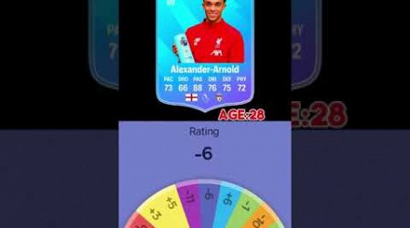 ALEXANDER ARNOLD | Career Path Evolution on FIFA! #liverpool #england #fifa