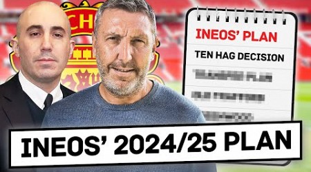 INEOS&#39; Manchester United Plan 2024/25 Season