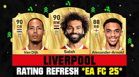 FIFA 25 | LIVERPOOL PLAYER RATINGS (EA FC 25)! 