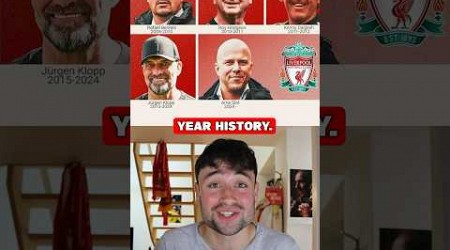 Our History of BACKING our Managers! 