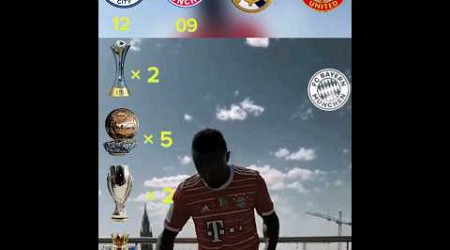 ManCity,BayernMunich,RealMadrid,ManUnited #football #realmadrid #tranding #100k