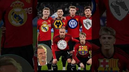 Manchester United squad in 2030 