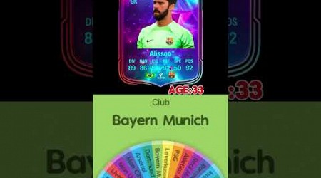 ALISSON | Career Path Evolution on FIFA! #liverpool #footballevolution #fifa