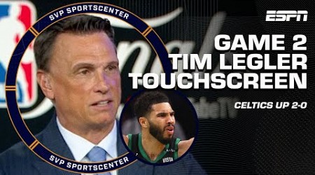 TIM LEGLER TOUCHSCREEN 