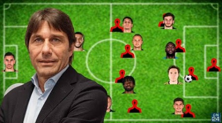 La TATTICA di ANTONIO CONTE 