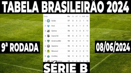 CLASSIFICAÇÃO BRASILEIRÃO SERIE B | TABELA DO BRASILEIRÃO 2024 HOJE | TABELA SÉRIE B - JOGOS DE HOJE