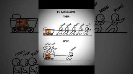 Fc Barcelona - Then vs now 