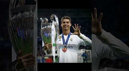 Ronaldo UCL Record