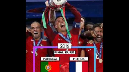 Final euro 1960 - 2020 #viral #shorts #football #final #memes