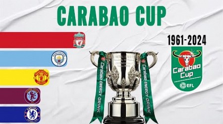 Carabao Cup All Winners (1961-2024) | EFL Cup