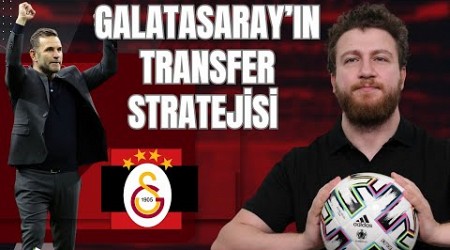 Galatasaray&#39;ın 2024 Transfer Stratejisi... Okan Buruk, Sağ Bek Vurgusu, 8 Numara | HOH #2