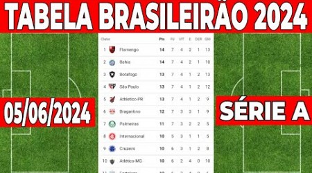 CAMPEONATO BRASILEIRO | TABELA DO BRASILEIRÃO 2024| CLASSIFICAÇÃO BRASILEIRÃO 2024 SERIE A HOJE