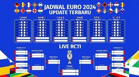 Jadwal Euro 2024 TERBARU | Jadwal Lengkap Euro 2024 | Jadwal Siaran Langsung Euro 2024 Live RCTI