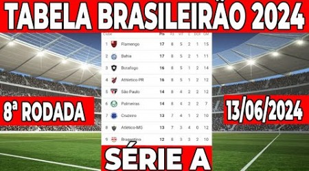 CAMPEONATO BRASILEIRO HOJE | TABELA DO BRASILEIRÃO 2024| CLASSIFICAÇÃO BRASILEIRÃO 2024 SERIE A