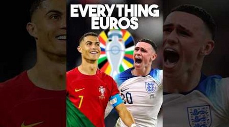 2024 Euros: Everything you need to know ⚽️