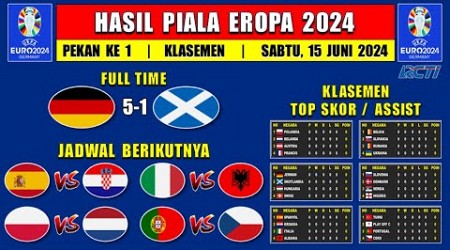 Hasil Piala Eropa 2024 Tadi Malam - JERMAN vs SKOTLANDIA - Klasemen EURO 2024