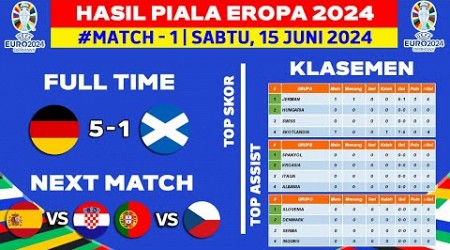 Hasil Piala Eropa 2024 - Jerman vs Skotlandia - Klasemen Piala Eropa 2024 Terbaru - UEFA EURO 2024