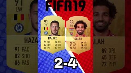 SALAH VS HAZARD Evolutions on FIFA! #liverpool #chelsea #fifaevolution