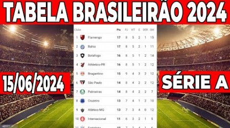 CAMPEONATO BRASILEIRO HOJE | TABELA DO BRASILEIRÃO 2024| CLASSIFICAÇÃO DO BRASILEIRÃO SERIE A