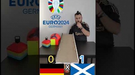 #football #champpong #germany #german #scotland #bayernmunich #borussia #leverkusen #euro2024 #bayer