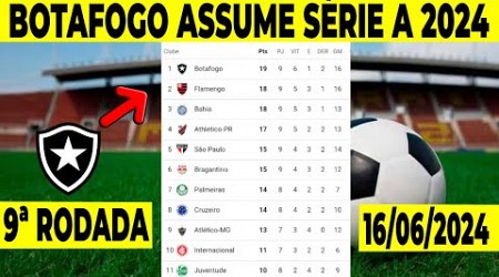 NOVIDADES! CAMPEONATO BRASILEIRO | TABELA DO BRASILEIRÃO 2024| CLASSIFICAÇÃO DO BRASILEIRÃO SERIE A