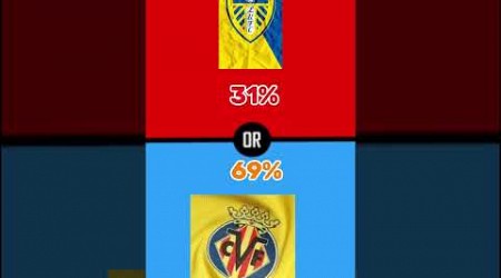 would you rather la liga vs premier league