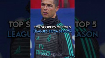 Top Scorers of top 5 leagues this season | #football#shorts