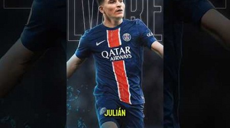 ¿Julián Álvarez a la Ligue1? #futbol #shorts #premierleague #psg #manchestercity #argentina #haaland