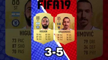 IBRAHIMOVIC VS HIGUAIN Evolution on FIFA! #manunited #chelsea #fifaevolution #fifa