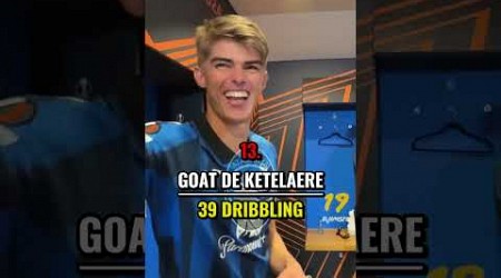 I 14 giocatori con più dribbling riusciti in Serie A 2023/24 PT.1 