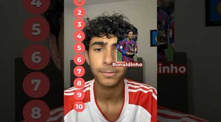 Football Blind Ranking #football #soccer #realmadrid #bayernmunich #ronaldo #shorts #youtube #rm