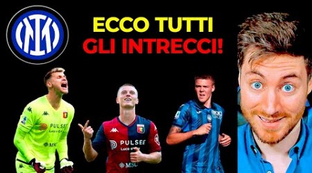 INTER MERCATO: MARTINEZ, GUDMUNDSSON, TOPALOVIC e HOLM....