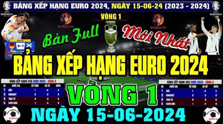 Kết Quả, Bảng Xếp Hạng EURO 2024 Mới Nhất Vòng 1, Ngày 15/6/2024 | Đức 5-1 Scotland (Bản Full Nhất)