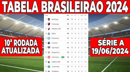 CAMPEONATO BRASILEIRO 2024 | TABELA BRASILEIRÃO HOJE| CLASSIFICAÇÃO DO BRASILEIRÃO 2024 SERIE A