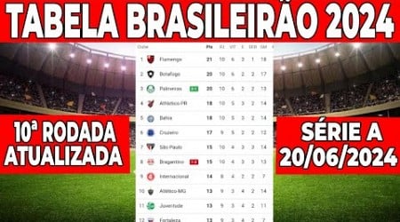 CAMPEONATO BRASILEIRO 2024 HOJE | TABELA BRASILEIRÃO 2024| CLASSIFICAÇÃO DO BRASILEIRÃO 2024 SERIE A