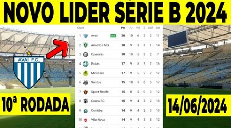 CAMPEONATO BRASILEIRO | TABELA DO BRASILEIRÃO 2024 | TABELA SÉRIE B - JOGOS DE HOJE BRASILEIRÃO