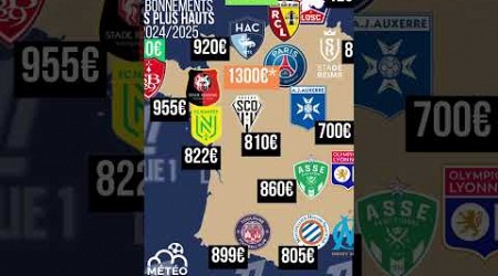 ➡️ VOICI les ABONNEMENTS LES PLUS CHERS pour chacun des clubs de Ligue 1 la saison prochaine !