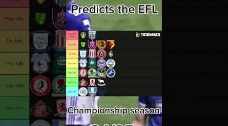 EAFC 24 Predicts the EFL Championship season 24/25 #shorts #football #efl #championship