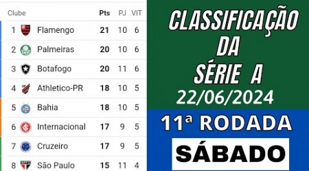 TABELA DO BRASILEIRÃO 2024 HOJE - CLASSIFICAÇÃO DO BRASILEIRÃO 2024 - 11ª RODADA - SÁBADO 22/06