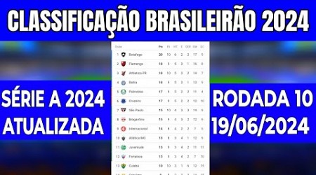 Tabela do brasileirão 2024 | CAMPEONATO brasileiro SÉRIE A | classificação DO BRASILEIRÃO 2024