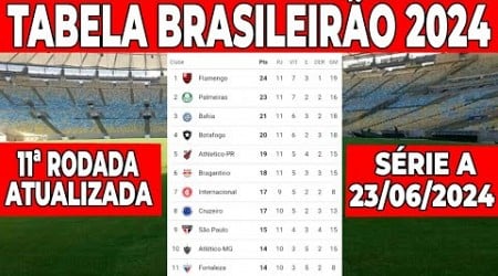 CAMPEONATO BRASILEIRO | TABELA DO BRASILEIRÃO 2024| CLASSIFICAÇÃO DO BRASILEIRÃO 2024 SERIE A HOJE