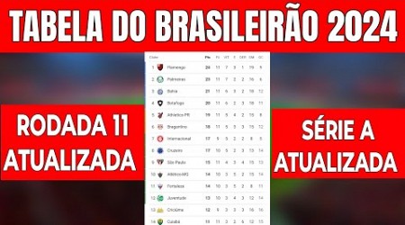 ⚽CLASSIFICAÇÃO DO BRASILEIRÃO 2024 HOJE | Campeonato brasileiro série a | TABELA Do Brasileirão 2024