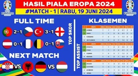 Hasil Piala Eropa 2024 - Portugal vs Ceko - Klasemen Piala Eropa 2024 Terbaru - UEFA EURO 2024