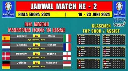 Jadwal Piala Eropa 2024 Pekan Ke 2 ~ SPANYOL vs ITALIA ~ BELANDA vs PRANCIS ~ JERMAN vs HUNGARIA