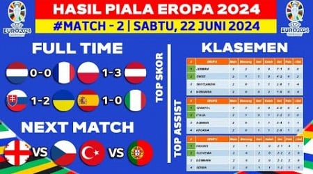 Hasil Piala Eropa 2024 - Belanda vs Perancis - Klasemen Piala Eropa 2024 Terbaru - UEFA EURO 2024