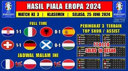 Hasil Piala Eropa 2024 Tadi Malam - KROASIA vs ITALIA - ALBANIA vs SPANYOL - Klasemen EURO 2024